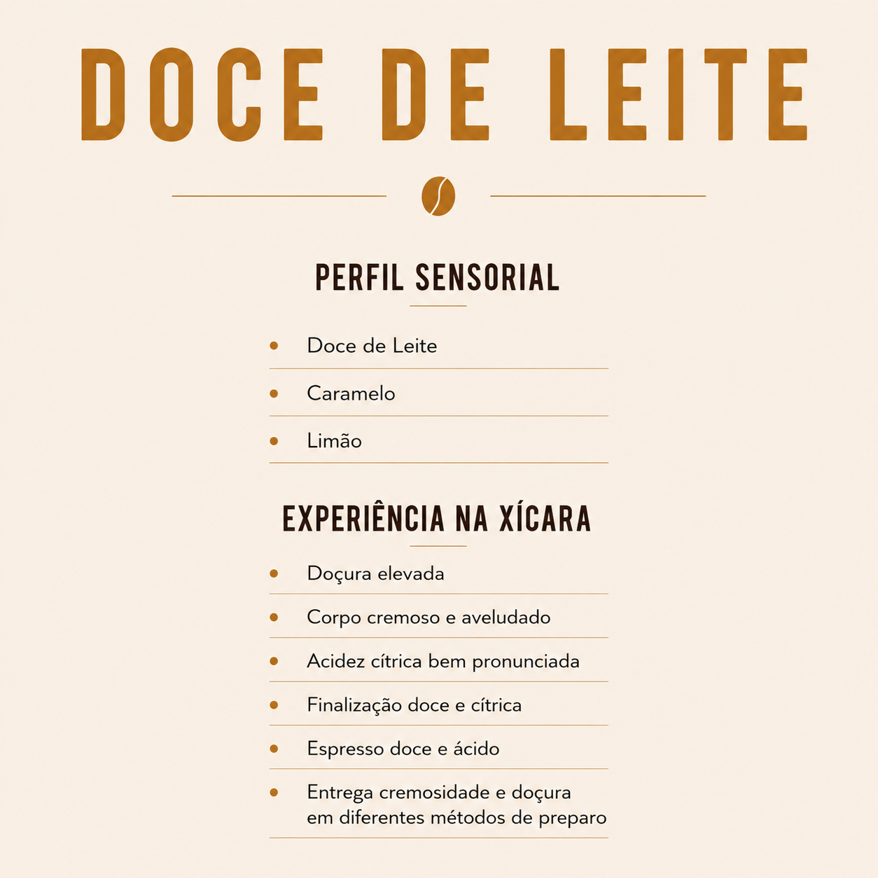 Café Especial DOCE DE LEITE- GRÃOS - Imagem 3