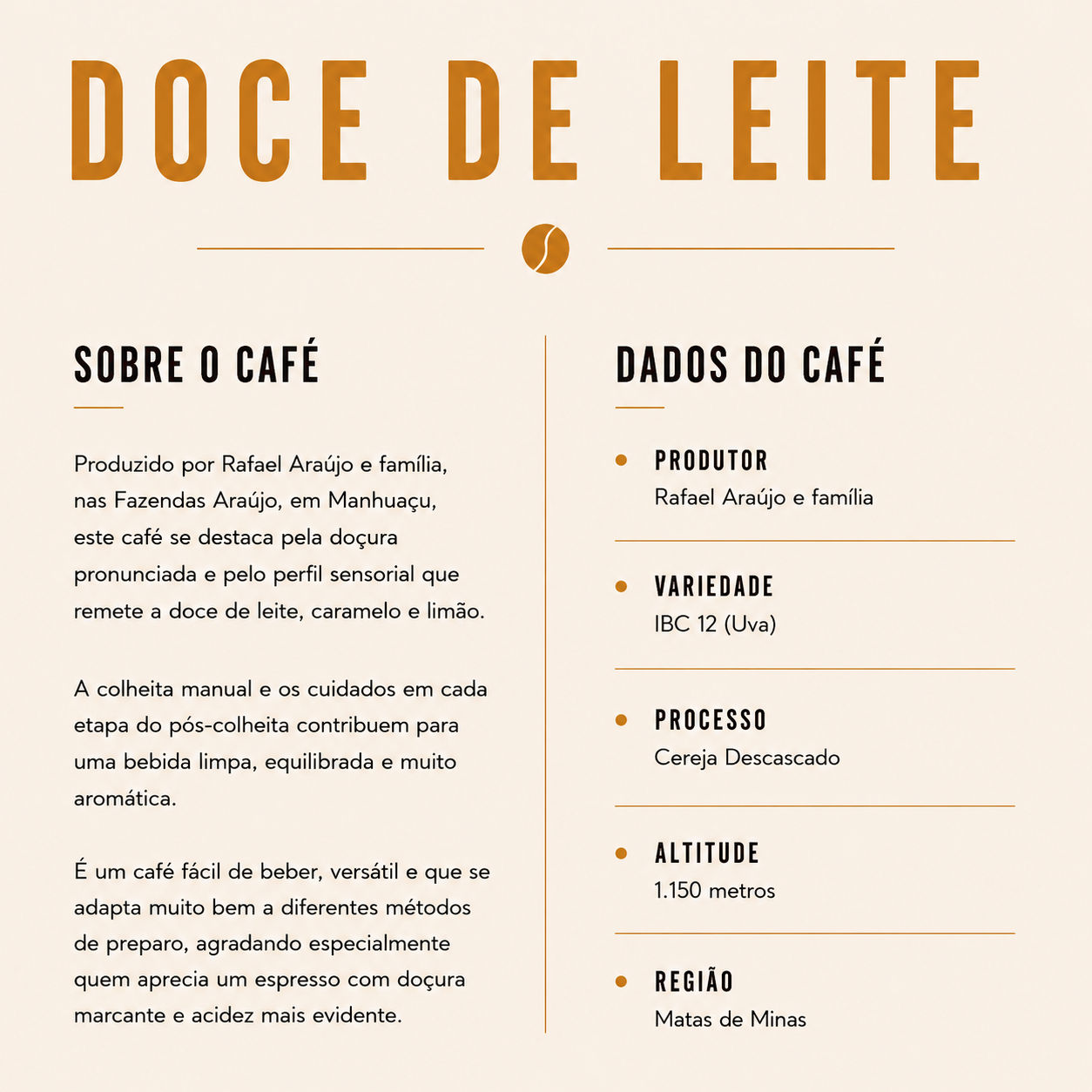 Café Especial DOCE DE LEITE- GRÃOS - Imagem 4