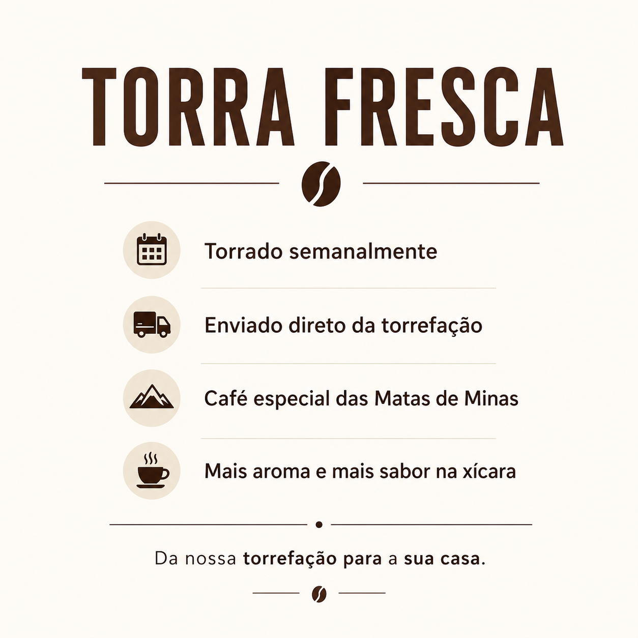 Café Especial DOCE DE LEITE- GRÃOS - Imagem 2